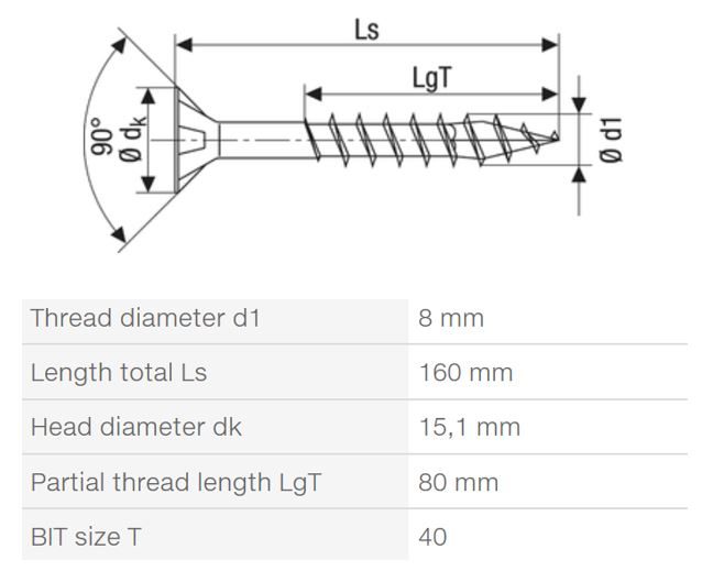 SPAX vrut 8x160/80mm zápustná hlava TXS,W,4C MH částečný závit
