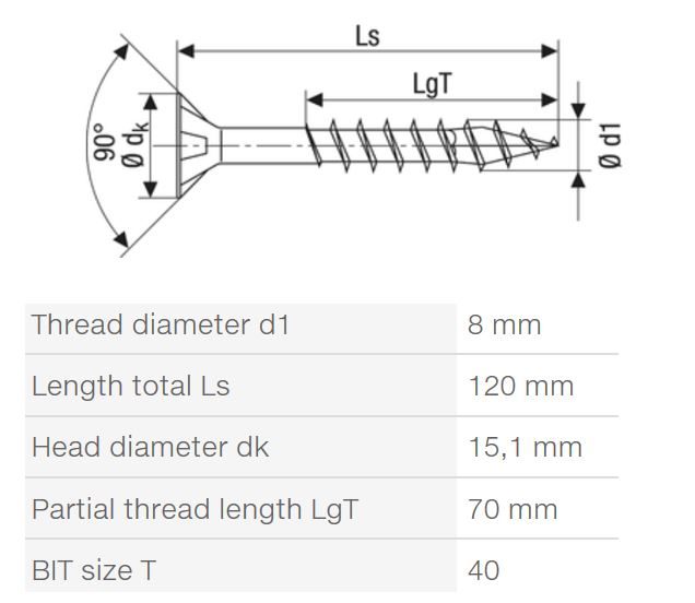 SPAX vrut 8x120/70mm zápustná hlava TXS,W,4C MH částečný závit