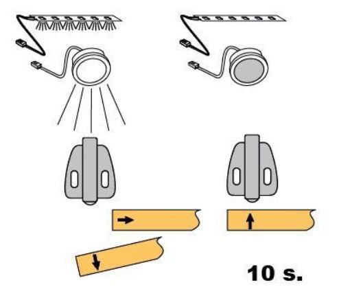 StrongLumio dveřní senzor plast, 12-24V, 4A konektory Mini, bílá