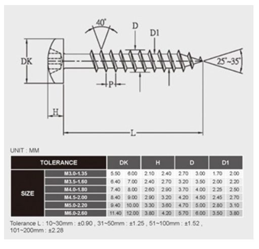 StrongFix Vrut PZ 3,5x16mm půlkulatá hlava zinek bílý