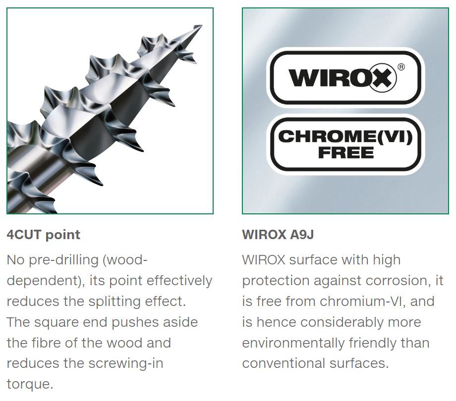 SPAX vrut 4x25 půlkulatá hlava PZ, W, 4C