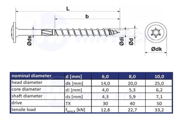 GPR vrut pro dřevo T30 6x120/64mm talířová hlava zinek žlutý, částečný závit
