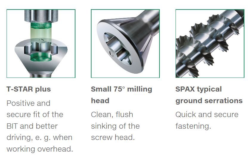 SPAX vrut M 4,5x50/35mm zápustná hlava TXS W C částečný závit
