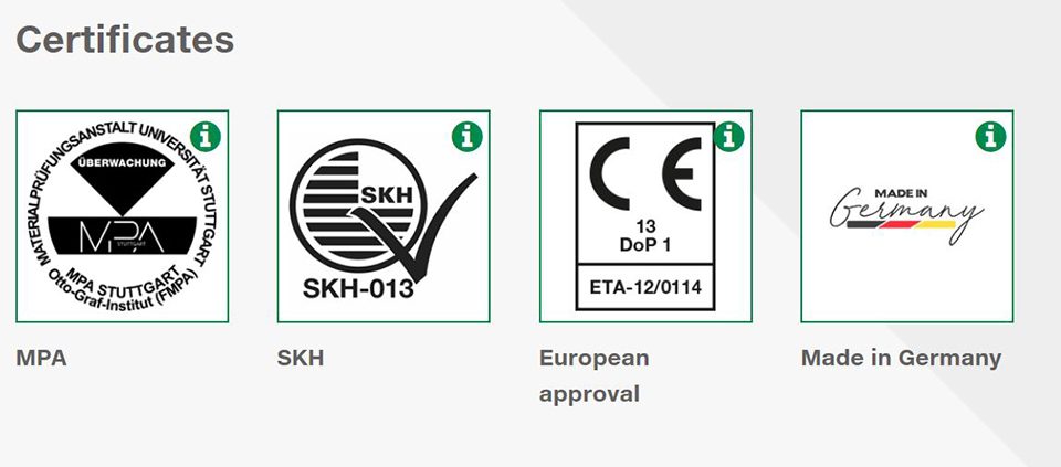 SPAX vrut 4x20 čočkovitá hlava PZ Ni 4C MH (PANT)