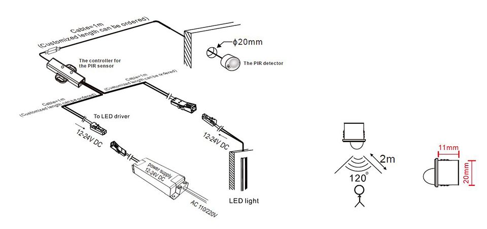 StrongLumio pohybový vypínač PIR k zafrézování, 12-24V 4A Mini