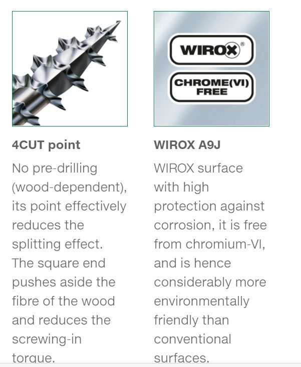 SPAX vrut 6x100/61mm talířová hlava TXS W 4C částečný závit