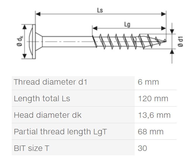 SPAX vrut 6x120/68mm talířová hlava TXS W 4C částečný závit