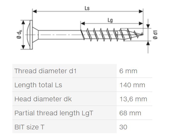 SPAX vrut 6x140/68mm talířová hlava TXS W 4C částečný závit