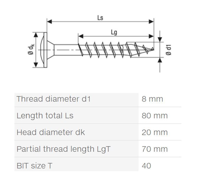 SPAX vrut 8x80mm talířová hlava TXS W 4C