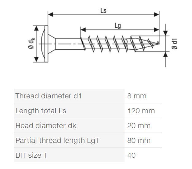 SPAX vrut 8x120mm talířová hlava TXS W 4C