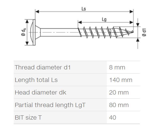 SPAX vrut 8x140/80mm talířová hlava TXS W 4C částečný závit