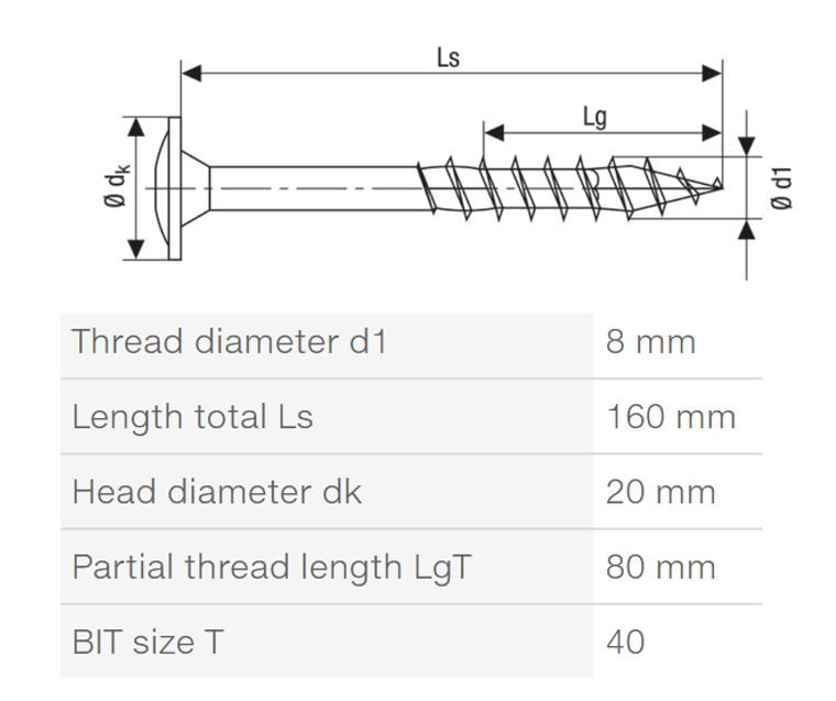SPAX vrut 8x160/80mm talířová hlava TXS W 4C částečný závit