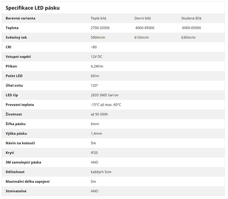 TL-LED pásek ohebný Z300 6,2W/m 12V 6mm neutrální bílá