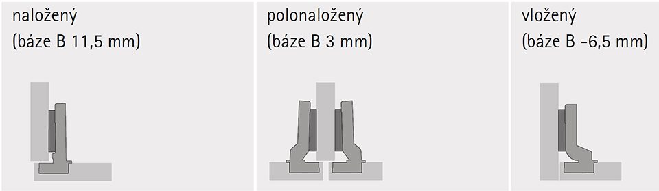 HETTICH 9289590 Veosys závěs naložený nerez vrut TH52x5,5 SiSy