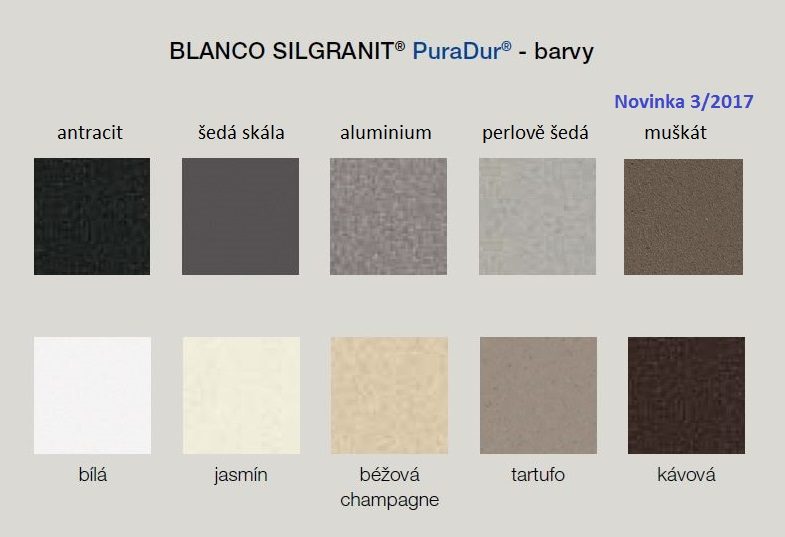 BLANCO 523764 Dřez Zenar XL 6S Compact InFino s excentrem Silgranit antracit