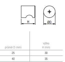 TULIP Knop Hole 25 mm dub lakovaný/černá