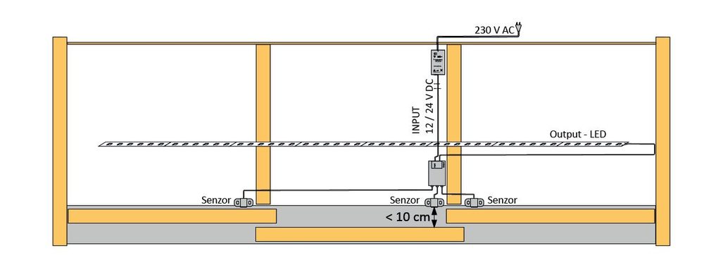 StrongLumio vypínač/dveřní senzor pro max. 3 čidla, 12-24V 8A