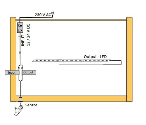 StrongLumio vypínač/stmívač 12-24V 4A konektory Mini, bílá
