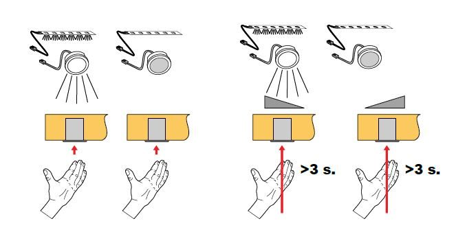 StrongLumio vypínač/stmívač 12-24V 4A konektory Mini, bílá