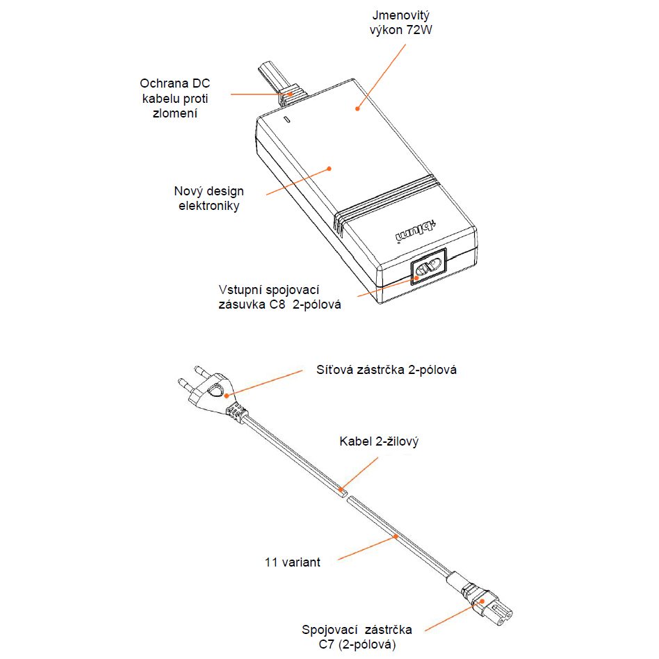 BLUM Z10NE04EE napájecí zdroj (trafo) Servo-drive 72W/24V nový model