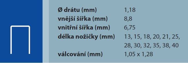 Spona 352/18mm typ 92 (H) zinek, 6000 ks