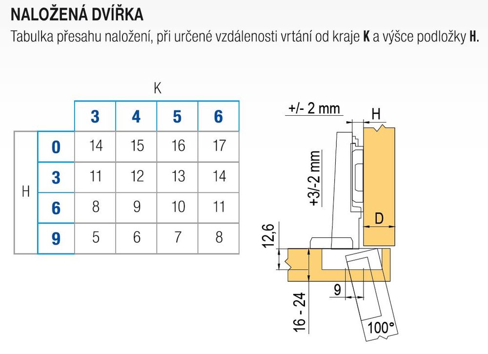 BLUM 70M2550.TL závěs, naložený, Tip-on, vrut, 100°