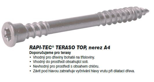 TK-RAPI-TEC Teraso Top 5,5x60mm T25 nerez