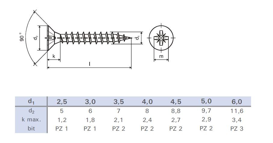 Vrut PZ 6x100/70 zápustná hlava zinek bílý PZ3, částečný závit