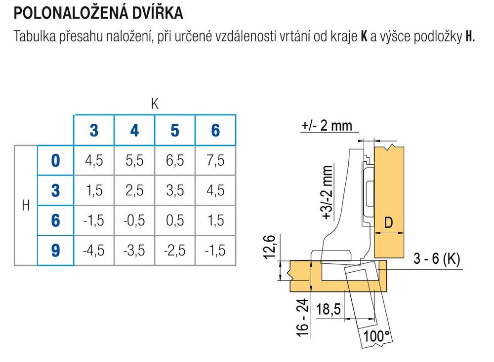 BLUM 70M2650.TL závěs, polonaložený, Tip-on, vrut, 100°