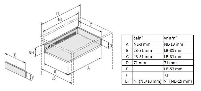 HETTICH 9127887 Multitech, zásuvka 86/550mm, bílá
