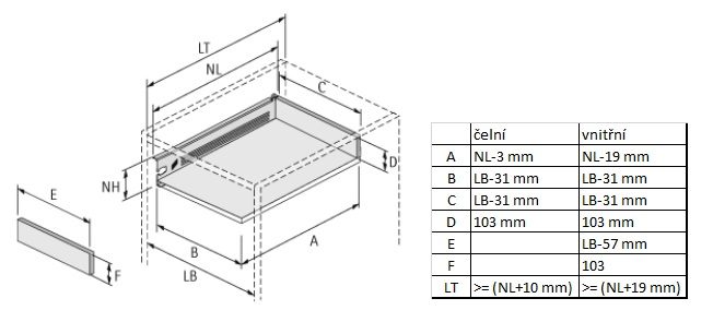 HETTICH 9127895 Multitech, zásuvka 118/400mm, bílá