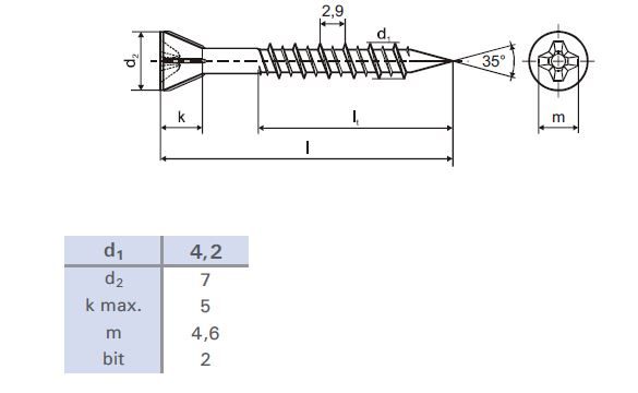Cetris vrut 4,2x55/30mm zápustná hlava zinek žlutý částečný závit
