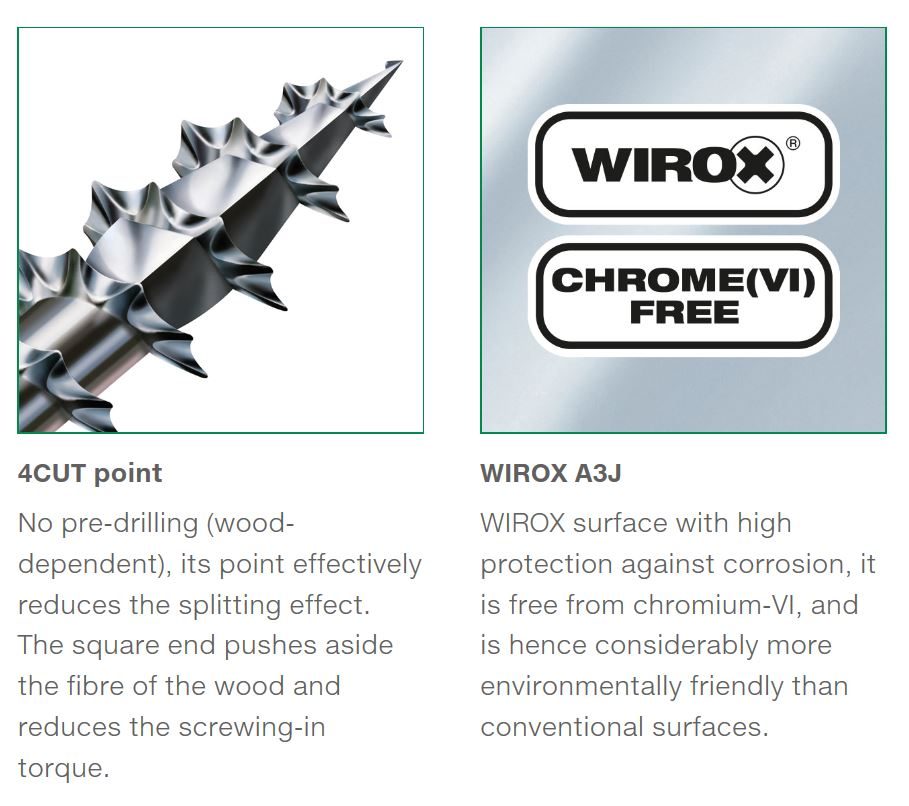 SPAX vrut 4x60/35mm zápustná hlava TXS W 4C MH částečný závit
