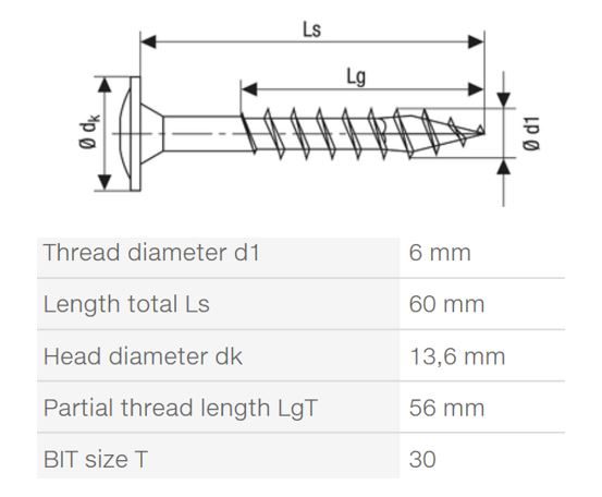 SPAX vrut 6x60mm talířová hlava TXS W 4C
