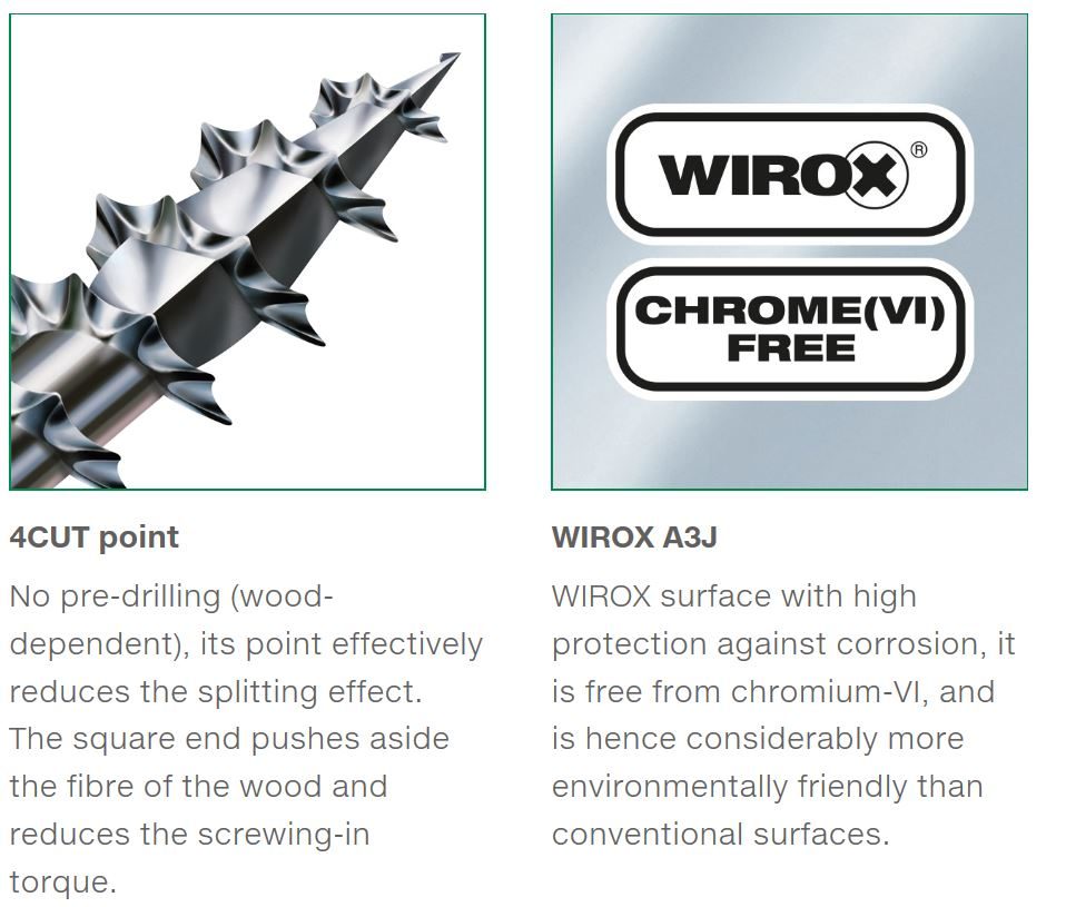 SPAX vrut 4x30/18mm zápustná hlava PZ W 4C MH částečný závit