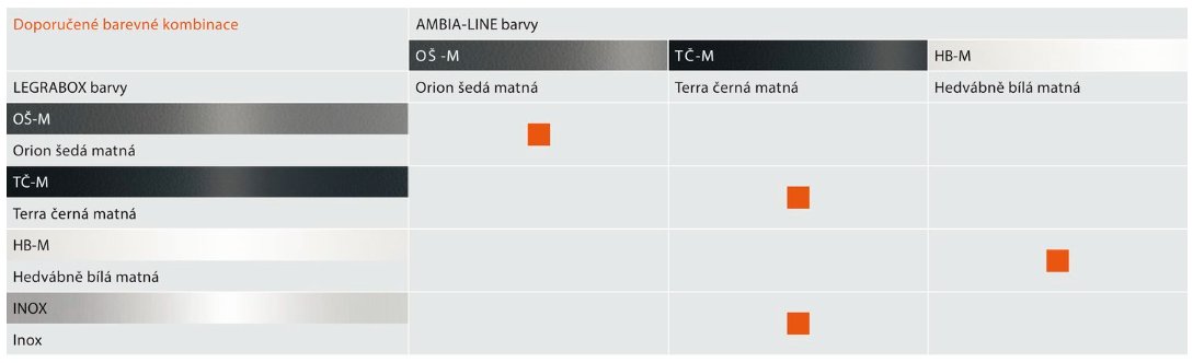 BLUM ZC7S500BS3 Ambia Line příborník 300/500 šedý