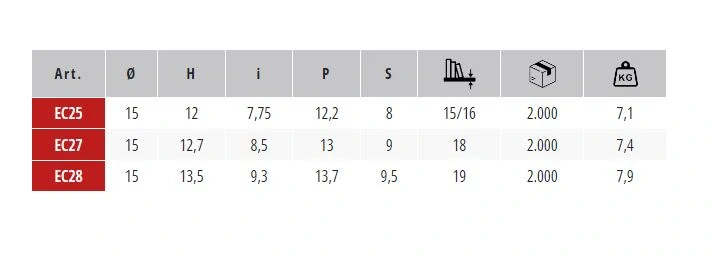 Excentr spojovacího kování EC28 15/13,5